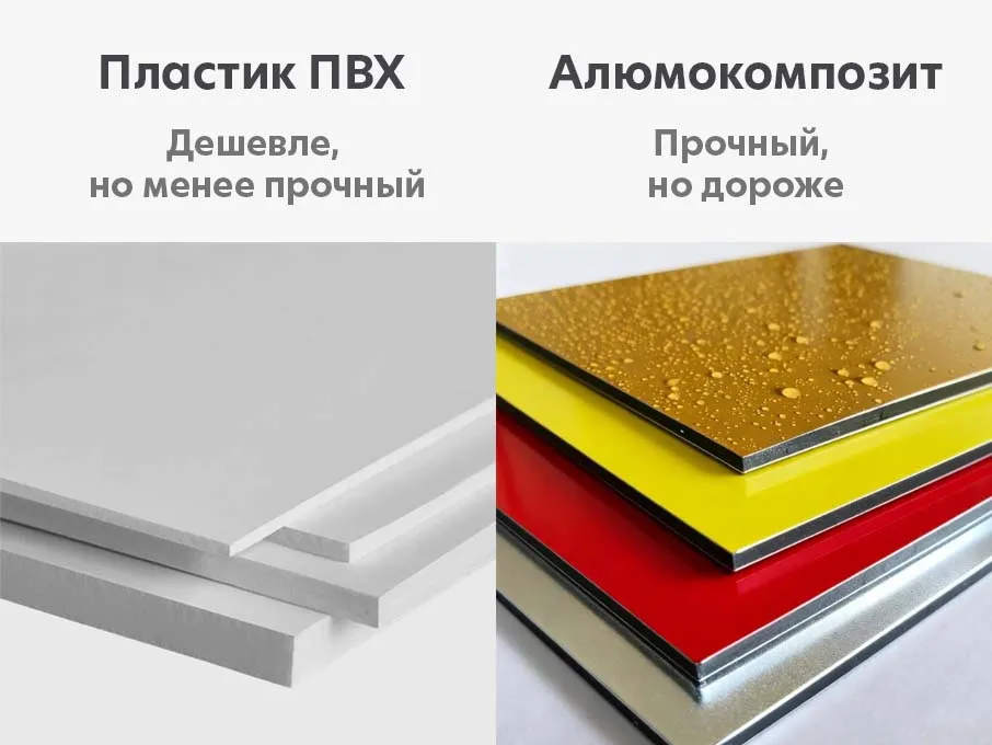 Пример адресной таблички Полар Медиа